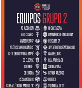 Equipos grupo 2