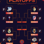 ¿Quien subirá?
